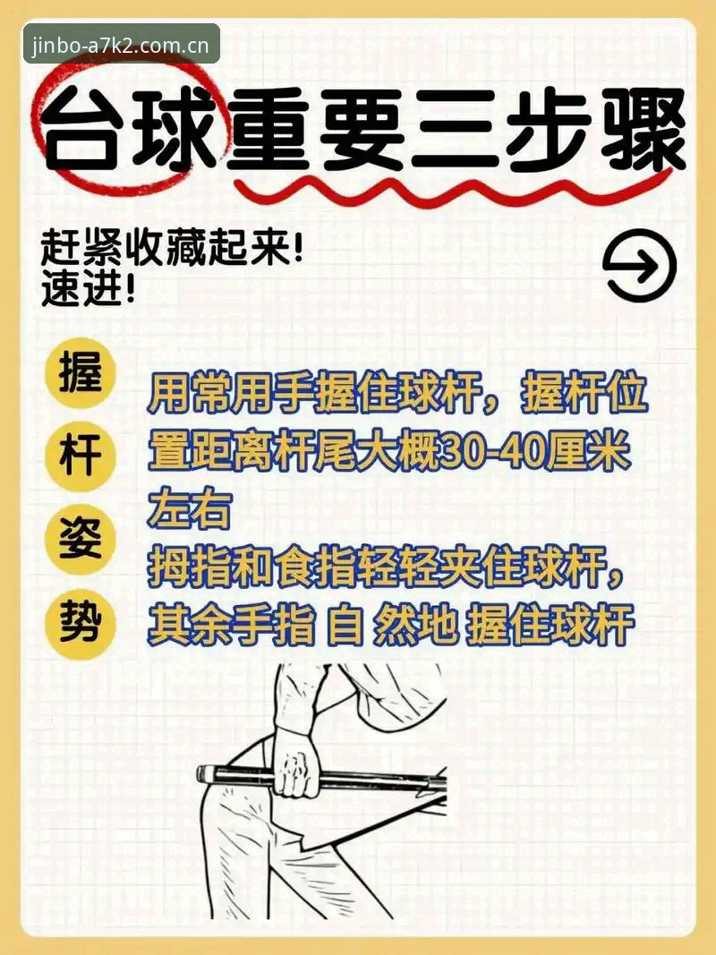 金博流畅操作 金博体育平台流畅操作实用指南:从新手到高手的必备技巧